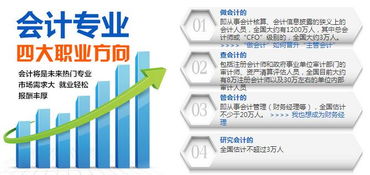 【荊州會計財務主管培訓學校哪家好】